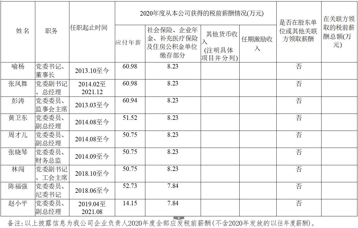 QQ截图20220127113745.jpg